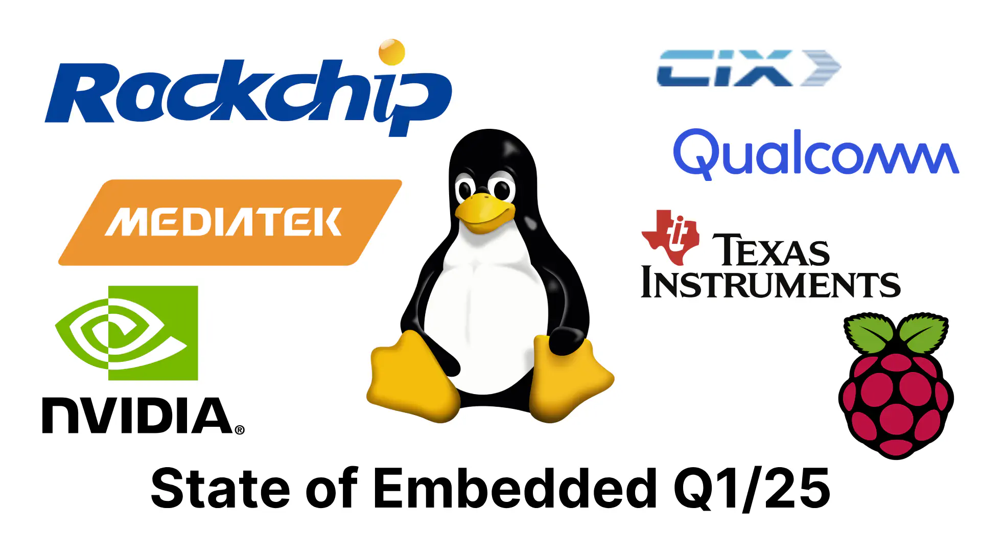 State-of-Embedded-Q1-25