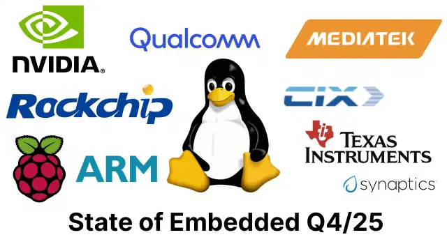 State of Embedded: Q4 2025 Overview